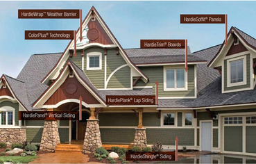 James Hardie siding company westerville